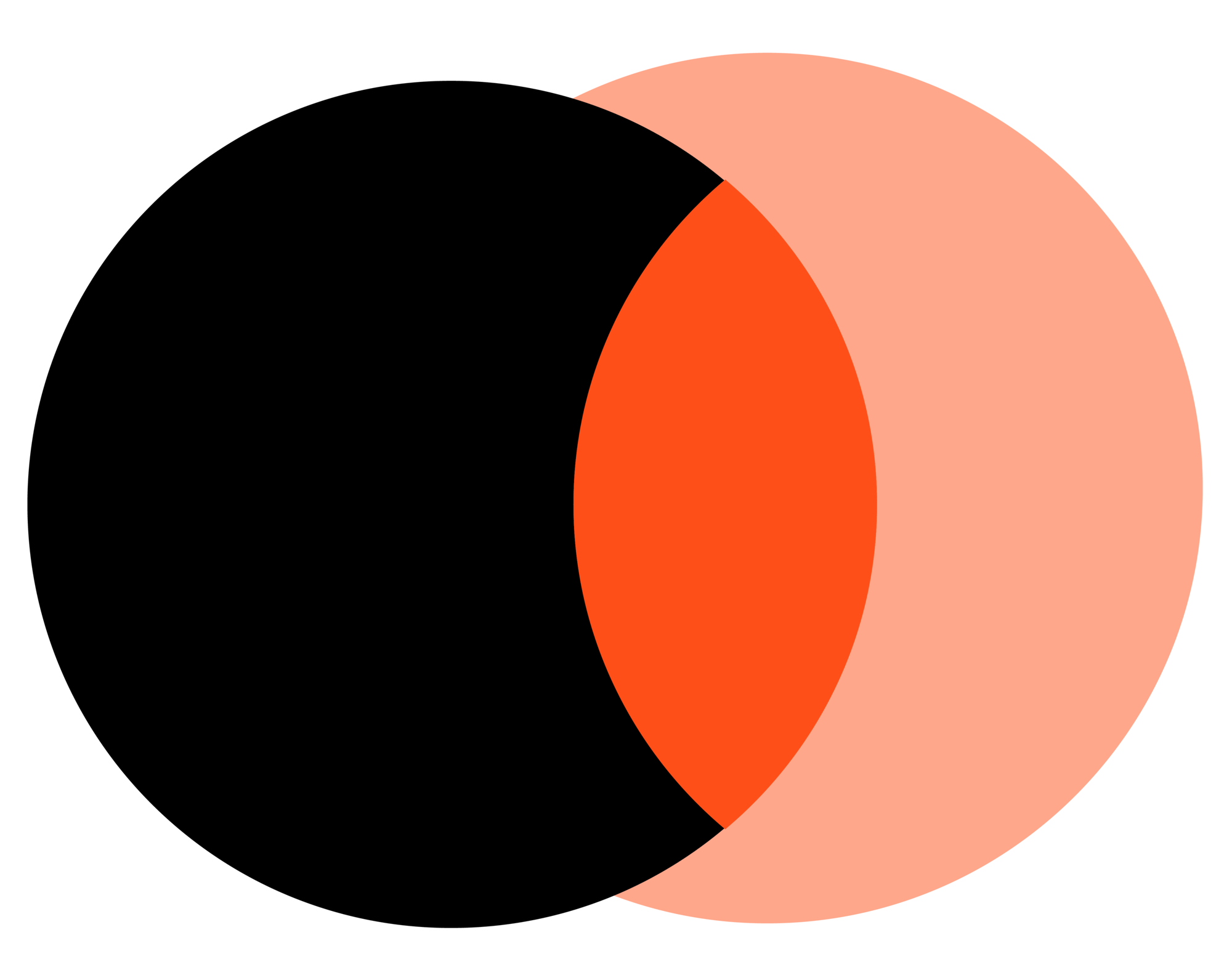 Funding Opt 2@4x-min-1