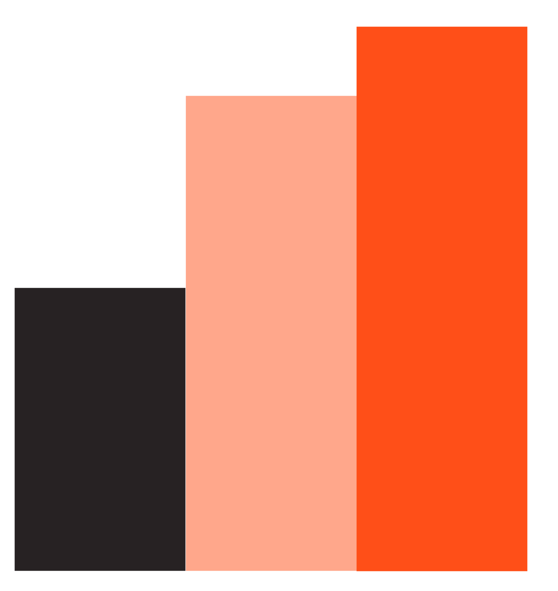 Growth (Incremental)@4x-min-1