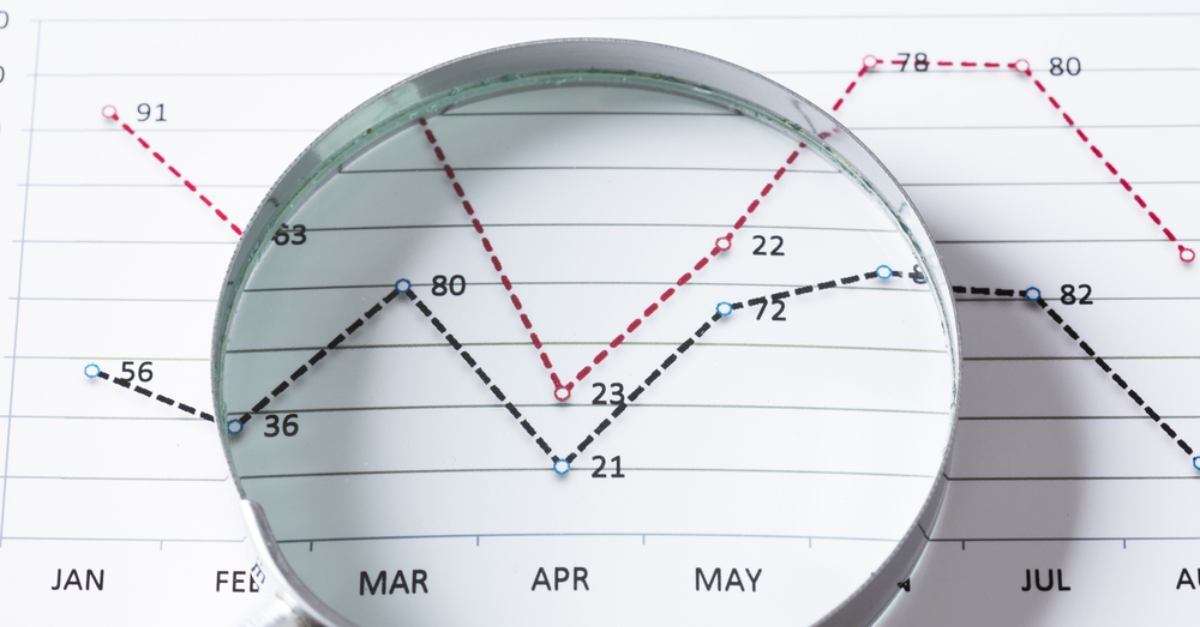 What a business should look for when selecting its funding partner