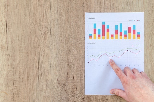 How to capitalise on business growth opportunities